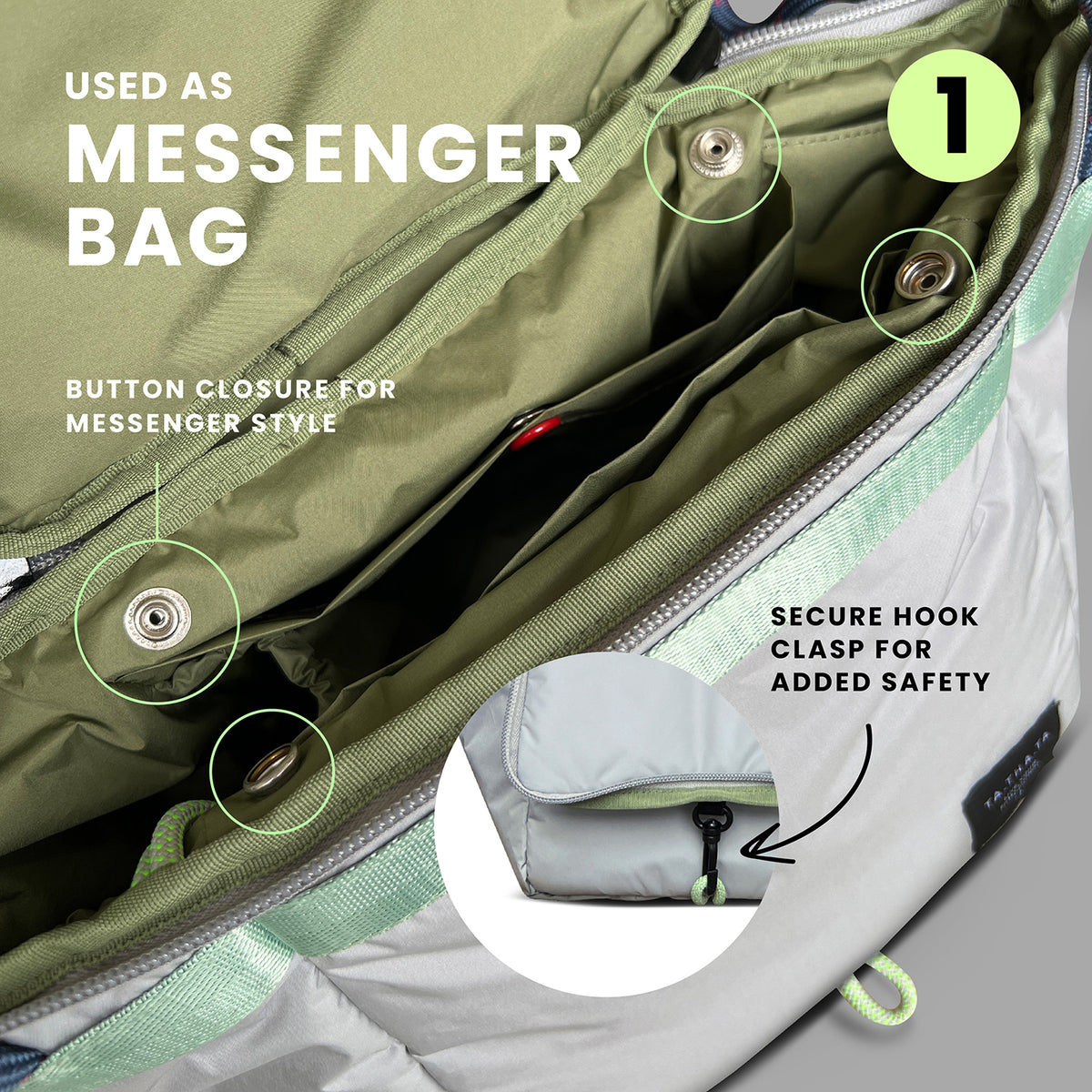Fang Relife Bag - Mustard